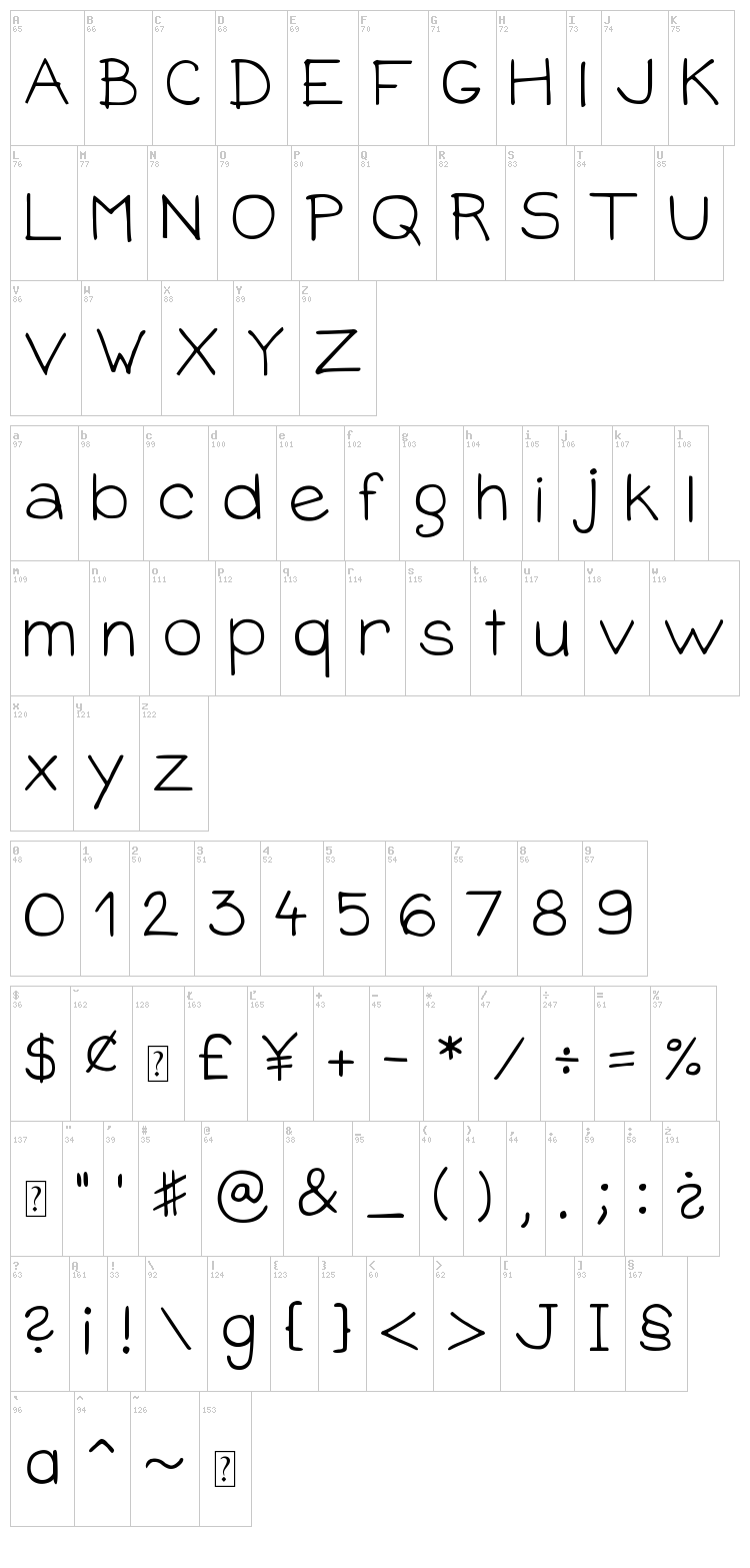 DJB Baby Bump font map